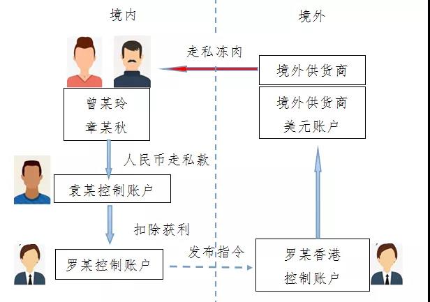 微信图片_20211210160602